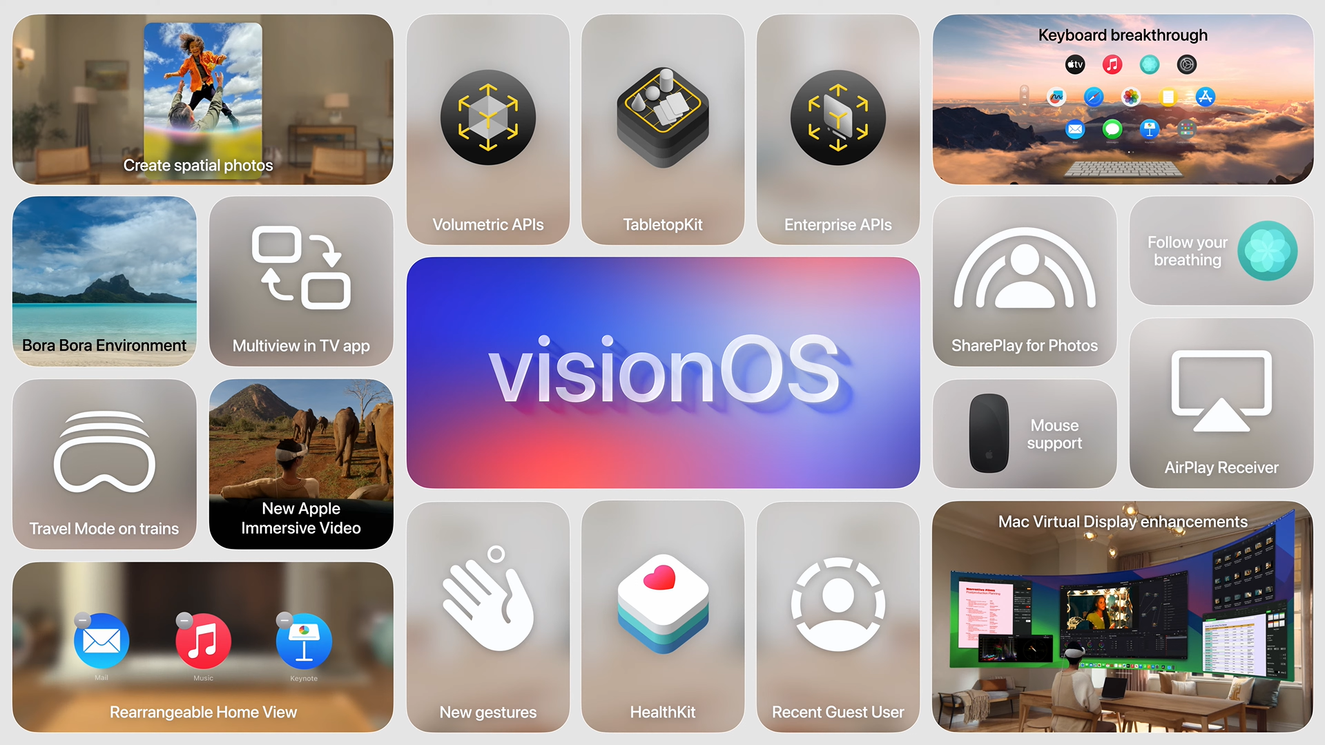 visionOS 2.0: What you need to know about the latest update